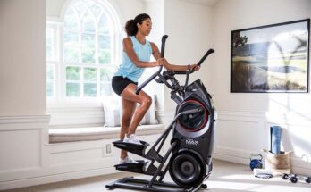 Home Fitness Equipment Market