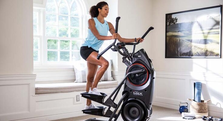 Home Fitness Equipment Market