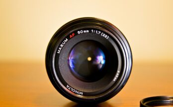 Optical Instrument And Lens Market