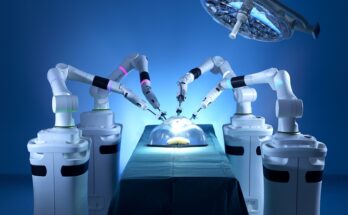 Robotic Surgery Devices Market