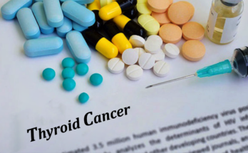 Thyroid Cancer Drugs Market