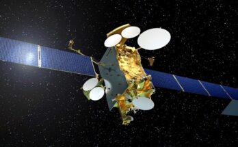 Military Satellites Market