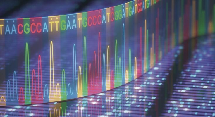 Next Generation Sequencing Market