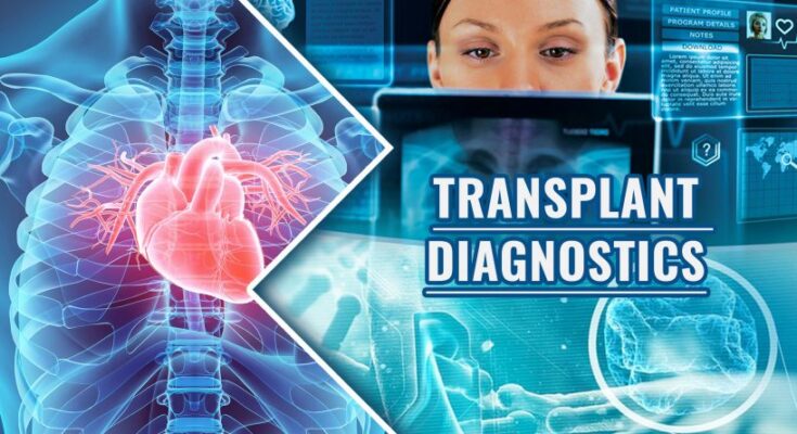 Transplant Diagnostics Market