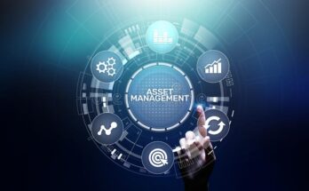 Asset Management Market