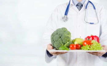 Clinical Nutrition Market