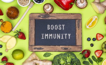 Immunity Boosting Food Products Market