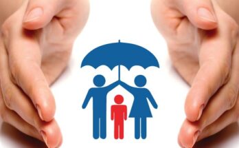 Term Life Insurance Market