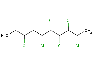 Chlorinated Paraffin Market