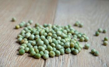 Dried Peas Market