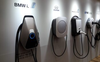 Electric Car Charger Market