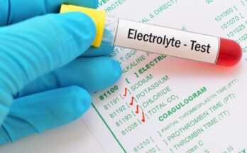 Electrolyte Mixes Market