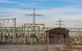 High Voltage Switchgear Global Market