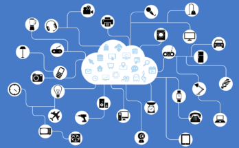 IOT Services Market