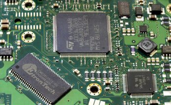 Microprocessors Market