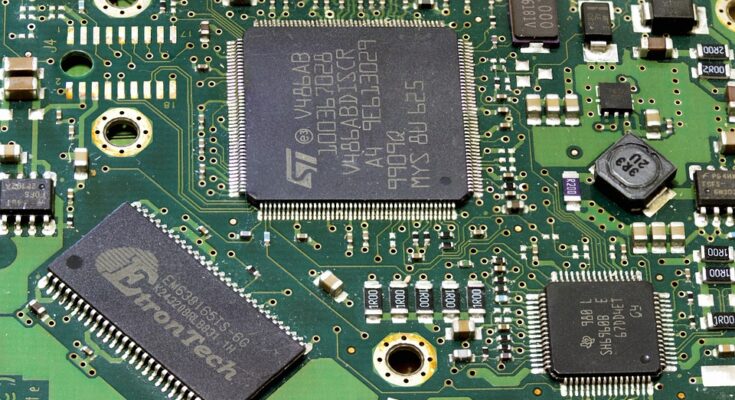 Microprocessors Market