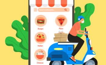 Online Food Delivery Services Market