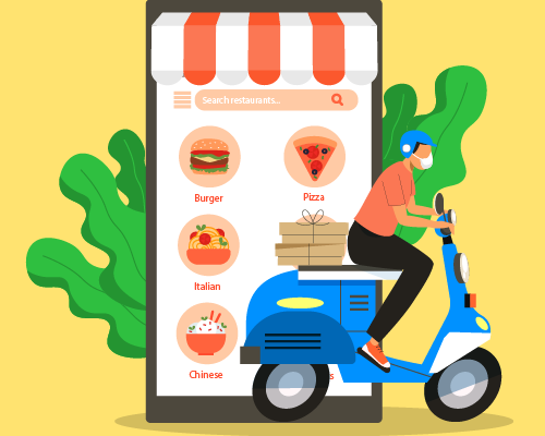 Online Food Delivery Services Market