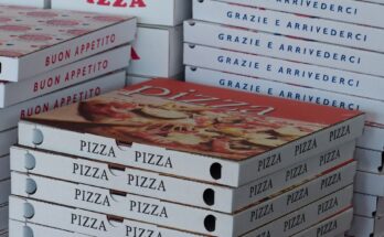 Pizza Box Market