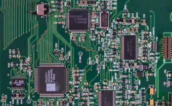 Microprocessor And GPU Global Market