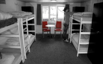 Global Hostels Market