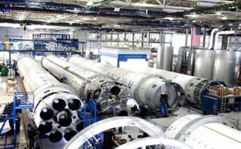 Rocket Engines Global Market Report 2021