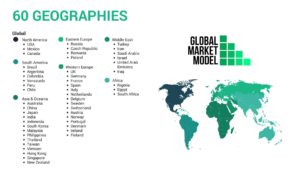 60 Geographies