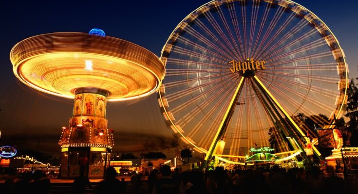 Amusement Parks Market