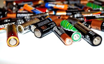 Batteries Market