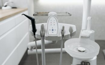 Dental Equipment And Supplies Global Market