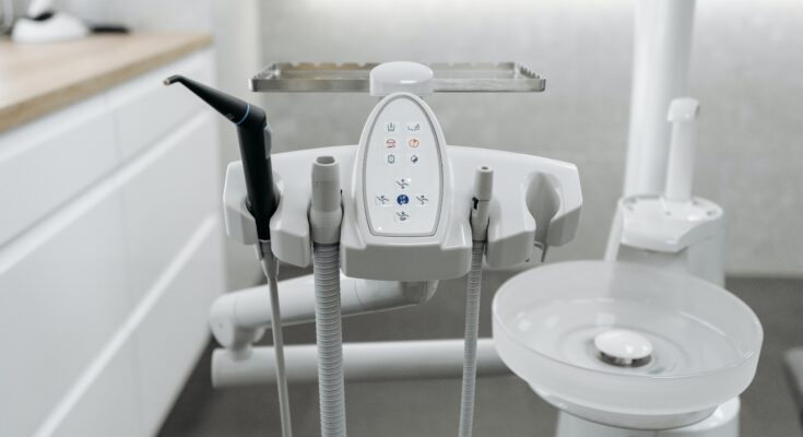 Dental Equipment And Supplies Global Market