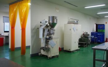 Food Product Machinery Market