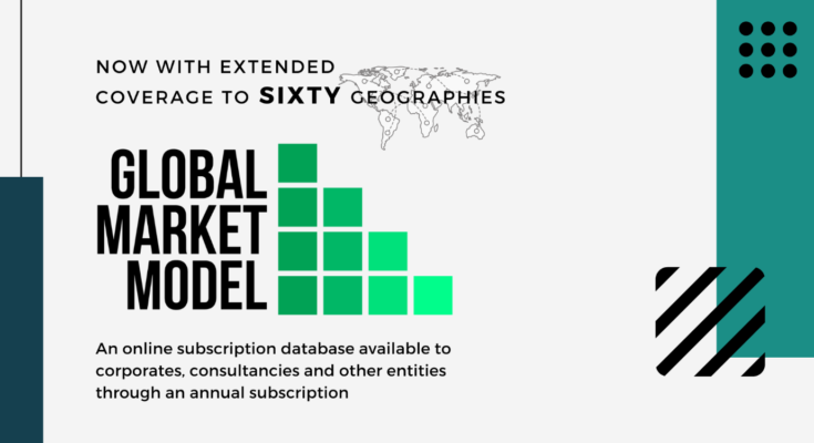 GMM_60 Geographies