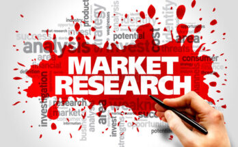 Market Research Services Market