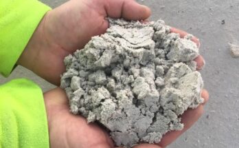 lime and gypsum products market