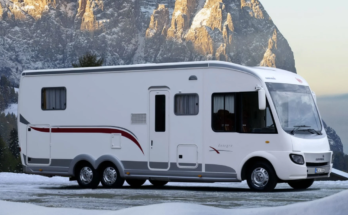 Motor Home Market