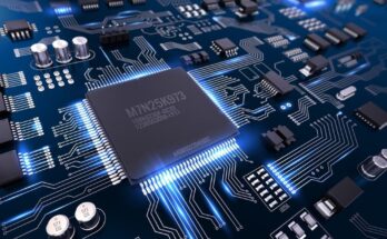 printed circuit board market