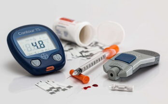 diabetes care devices market