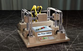 3D Bioprinting Market