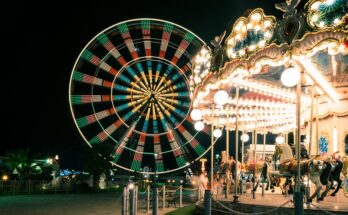 Amusements Market