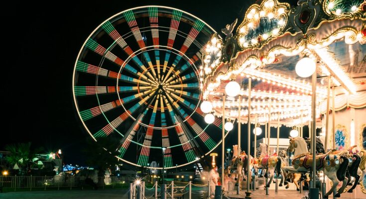 Amusements Market