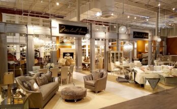 furniture and home furnishings stores market