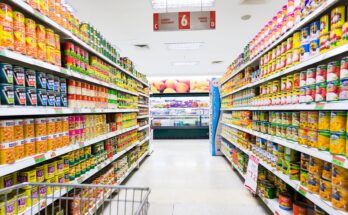 Supermarkets And Hypermarkets Market