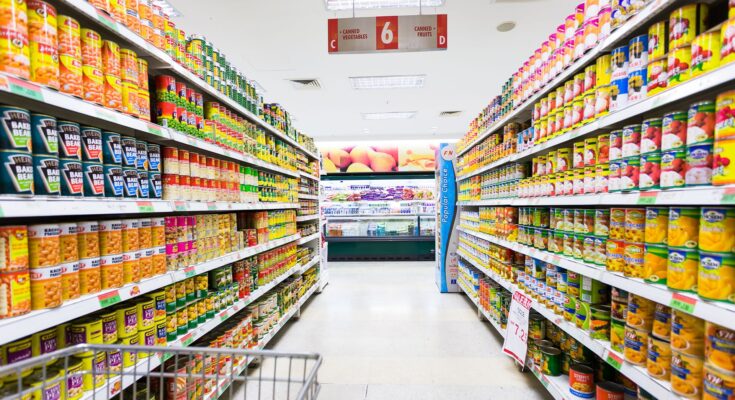 Supermarkets And Hypermarkets Market