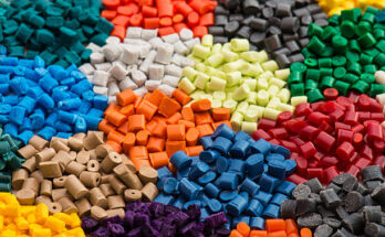 plastics and rubber products market