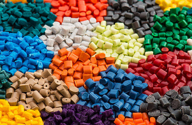 plastics and rubber products market