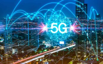 5G Services Market