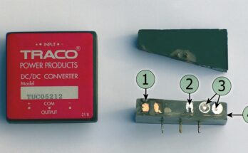 Automotive DC-DC Converters