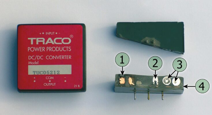 Automotive DC-DC Converters