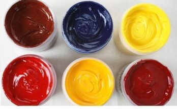 solvent-based printing inks market